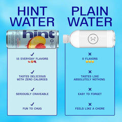 Hint Canned Water, Peach Raspberry - Purified Flavored Water with Zero Calories, Natural Flavors, and Sugar Free - 12 Fl Oz Cans (Pack of 12)