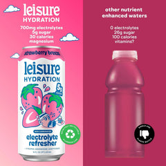 Leisure Hydration Non-Carbonated Electrolyte Refresher, Strawberry Breeze - Low Sugar Nutrient Enhanced Water Beverage - Get The Best Hydration Packed w/ Magnesium & Ashwagandha For Mood & Stress Support, Non-GMO, 16 oz (12-Cans)
