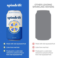 Spindrift Sparkling Water, Blueberry Lemonade Flavored, Made with Real Squeezed Fruit, 12 Fl Oz Cans, Pack of 24 (Only 11 Calories per Can)
