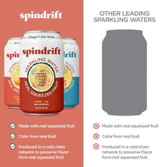 Spindrift Sparkling Water, Mocktail 3 Flavor Variety Pack, Made with Real Squeezed Fruit, 12 Fl Oz Cans, Pack of 24