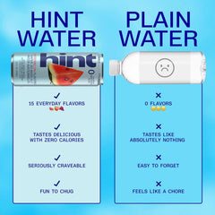 Hint Watermelon Canned Flavored Water, Pure Still Water Infused with Watermelon Essence, 12 oz Slim Cans, Zero Sugar, Calories, Sweeteners, Preservatives, or Artificial Flavors (Pack of 12)