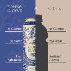 Corpse Reviver: Electrolyte Hydration Drink | Organic, Non-Alcoholic, 175mg Magnesium, 325mg Potassium, 75mg L-Theanine, 20mg Zinc, 20mg Sodium (Canned Flavored Sparkling Water), Berry Hibiscus 12-Pack