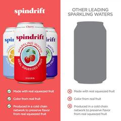 Spindrift Sparkling Water, Americana 3 Flavor Variety Pack, Made with Real Squeezed Fruit, 12 Fl Oz Cans, Pack of 24