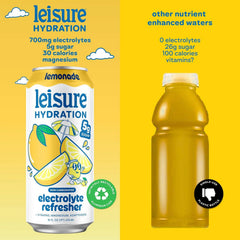 Leisure Hydration Non-Carbonated Electrolyte Refresher, Lemonade Flavor - Low Sugar Nutrient Enhanced Water Beverage - Get The Best Hydration Packed w/ Magnesium & Ashwagandha For Mood & Stress Support, Non-GMO, 16 oz (12-Cans)