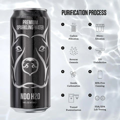 NO DAYS OFF Premium Sparkling Water - 12 Pack,16 fl oz, Sparkling (Unflavored) - Ultra-Purified Reverse Osmosis with Gentle Carbonation, Served in BPA-free 100% Recyclable Cans