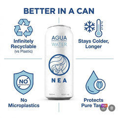 NEA Canned Water — Austrian Alps Natural Spring Water in BPA-Free Aluminum Cans — Plastic-Free, No Metallic Taste, Supports Coral Reef Restoration — 16.9 fl oz (12-Pack)