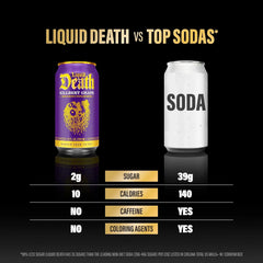 Liquid Death Soda-Flavored Sparkling Water - Killbert Grape, Less Sugar*, Huge Flavor, No Caffeine, No Artificial Sweeteners, 12 Fl Oz (Pack of 12)