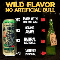 Thirsty Vaquero, Lime, Salt & Chile Flavored soda (Limon Ladron), Mexican-inspired soda, Real Fruit Juice & Savory Spices, Made with Organic Agave, Low Calorie, Natural Juice, 16 oz Cans, 12-Pack