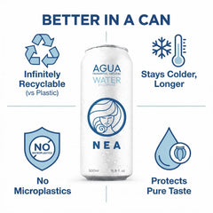 NEA Canned Water — Austrian Alps Natural Spring Water in BPA-Free Aluminum Cans — Plastic-Free, No Metallic Taste, Supports Coral Reef Restoration — 16.9 fl oz (24-Pack)