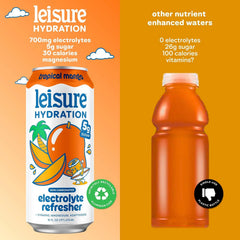 Leisure Hydration Non-Carbonated Electrolyte Refresher, Tropical Mango Flavor - Low Sugar Nutrient Enhanced Water Beverage - Get The Best Hydration Packed w/ Magnesium & Ashwagandha For Mood & Stress Support, Non-GMO, 16 oz (12-Cans)