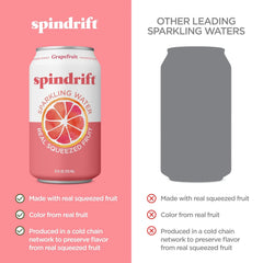 Spindrift Sparkling Water, Grapefruit Flavored, Made with Real Squeezed Fruit, (Only 15 Calories per Can), 12 Fl Oz (Pack of 24)
