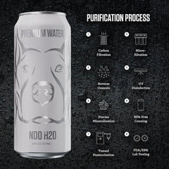 NO DAYS OFF Premium Water - 12 Pack, 16 fl oz, Still - 8.1pH Alkaline Ultra-Purified Reverse Osmosis with Electrolytes & Minerals - Calcium, Magnesium, Potassium - BPA-free 100% Recyclable Cans