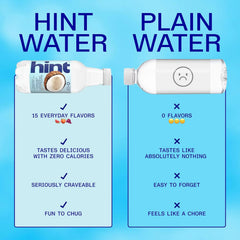 Hint Fruit-Infused Bottled Water, Coconut - Sugar Free Flavored Water with Zero Calories, Naturally Flavored, and No Artificial Sweeteners - 16 Fl Oz (Pack of 12)